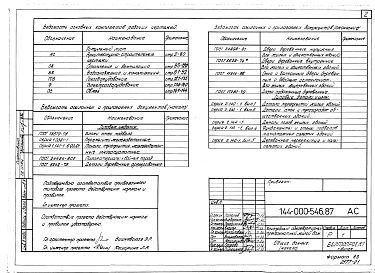 Состав альбома. Типовой проект 144-000-546.87Альбом 1 Архитектурно-строительные, сантехнические и электротехнические чертежи