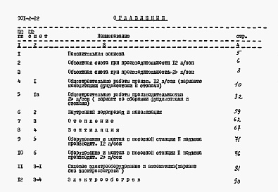 Состав альбома. Типовой проект 901-2-22Альбом 3 Часть 1 Сметы для производительности 25-12 л/сек