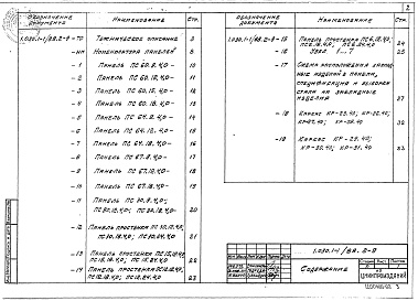 Состав альбома. Серия 1.030.1-1/88 СтеныВыпуск 2-9 Панели из легких бетонов для стен толщиной 400 мм для стен производственных зданий. Рабочие чертежи