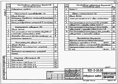 Состав альбома. Типовой проект 705-3-37.88Альбом 2 Применен из тп 705-3-36.88 Технология производства. Электрическое освещение. Молниезащита здания. Вентиляция. Связь и сигнализация. 