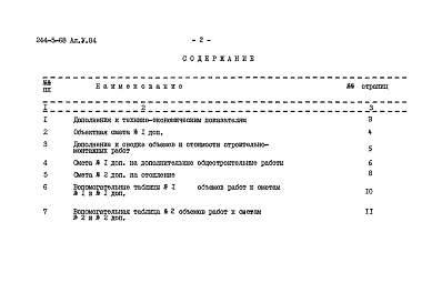 Состав альбома. Типовой проект 244-5-68Альбом 5 Сметы. Дополнительный альбом к мероприятиям, повышающим тепловую защиту здания
