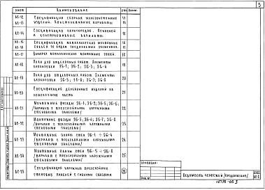 Состав альбома. Типовой проект 135-027/1.2 Альбом 7 Элементы блокировки для т.п. 135-01/1.2, 135-02/1.2, 135-027/1.2, 135-028/1.2 (АС.1.1)