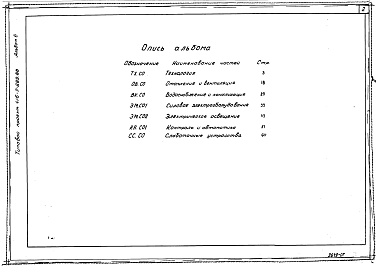 Состав альбома. Типовой проект 416-7-289.88Альбом 6 Спецификация оборудования