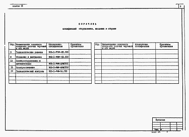 Состав альбома. Типовой проект 902-1-77.83Альбом 9 Сборник спецификаций оборудования (из ТП 902-1-70.83)   