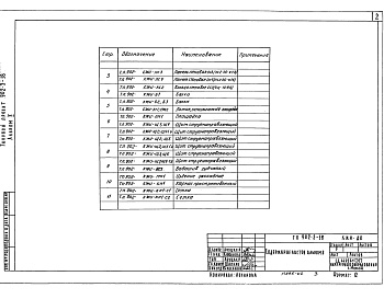 Состав альбома. Типовой проект 902-3-18Альбом 2 Строительная часть. Изделия     