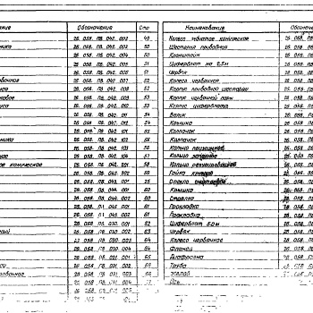 Состав фльбома. Серия 3.820.2-44 ПодъемникиВыпуск 4 Подъемник двухвинтовой с ручным приводом грузоподъемностью 2х2,5 т марки 5 ВД