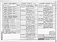Состав фльбома. Типовой проект У.814-2-35.96Альбом 3 Часть 1. Конструкции бетонные и железобетонные