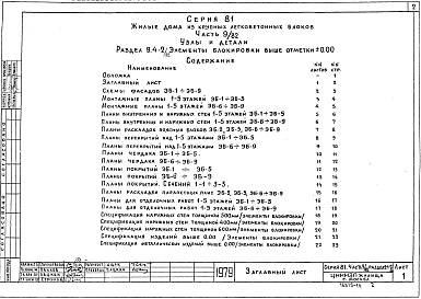 Состав альбома. Типовой проект 81-04/1.2Альбом 13 Узлы и детали. Элементы блокировки выше отм. 0.000. Часть 9/82, раздел 9.4-2/82