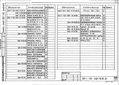Состав альбома. Типовой проект 282-1-165Альбом 3 Изделия железобетонные заводского изготовления. Изделия монолитных конструкций. Изделия металлические. Изделия деревянные     
