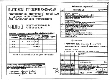 Состав альбома. Типовой проект 181-26-84.83Альбом 1 Части 0, 1, 2, 3, 5, 6 Общая часть. Архитектурно-строительные чертежи. Отопление и вентиляция. Водопровод и канализация. Электрооборудование. Устройство связи