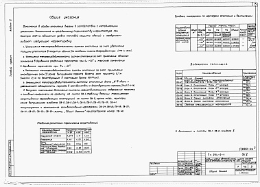 Состав альбома. Типовой проект 234-9-1Альбом 5 Дополнительные чертежи (корректировка по повышению тепловой защиты здания)