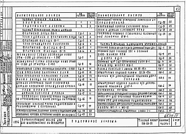 Состав альбома. Типовой проект 154-24-55Альбом 2 Монтажные узлы и детали, изделия заводского изготовления