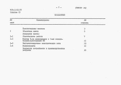 Состав альбома. Типовой проект 905-1-43.88Альбом 2 Сметы     