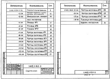 Состав альбома. Серия 1.412.1-8 ФундаментыВыпуск 0 Материалы для проектирования и чертежи-заготовки