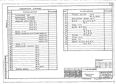 Состав альбома. Типовой проект 191-000-0329.85Альбом 10 Изделия заводского изготовления