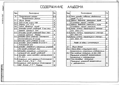 Состав альбома. Типовой проект 709-9-42.85Альбом 1 Пояснительная записка. Технология производства. Связь и сигнализация