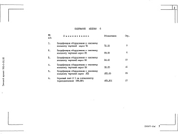 Состав альбома. Типовой проект 902-5-56.88Альбом 6 Спецификации оборудования    