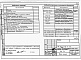 Состав фльбома. Типовой проект 903-4-73.13.87Альбом 2 Раздел 2-3.1 Электрооборудование и устройство связи