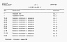 Состав фльбома. Типовой проект 902-2-434.87Альбом 8 Ведомости потребности в материалах  
