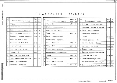 Состав альбома. Типовой проект 705-1-171.85Альбом 1 Пояснительная записка. Технология производства. Архитектурные решения. Конструкции железобетонные. Вентиляция. Силовое электрооборудование