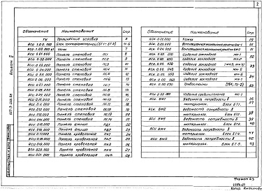 Состав альбома. Типовой проект 407-3-503.88Альбом 3 Изделия строительные. Ведомости в материалах.    
