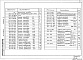 Состав фльбома. Типовой проект 407-3-503.88Альбом 3 Изделия строительные. Ведомости в материалах.    