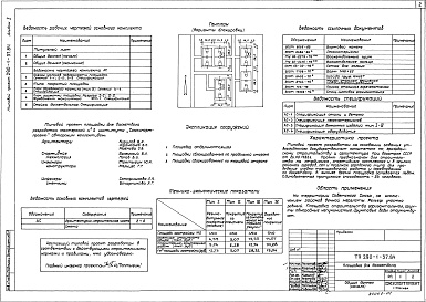 Состав альбома. Типовой проект 290-1-37.84Альбом 1. Архитектурно-строительная часть.      
