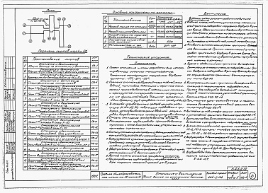 Состав альбома. Типовой проект 224-1-134Альбом 3 Санитарно-техническая часть     