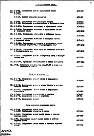 Состав альбома. Типовой проект 1-515/9Часть 1 Раздел 2 Архитектурно-строительные чертежи узлов и деталей надземной части здания