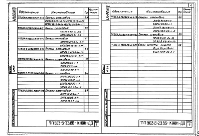 Состав альбома. Типовой проект 503-5-23.86Альбом 4 Сборные железобетонные изделия