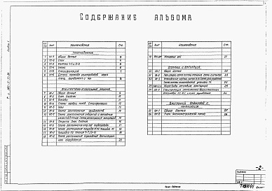 Состав альбома. Типовой проект 902-5-33.86Альбом 1 Газоснабжение. Архитектурно-строительные, санитарно-технические решения    