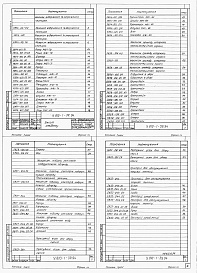 Состав альбома. Типовой проект У.810-1-39.94Альбом 4 ТЕПЛИЦЯ. Механізм відкривання та закривання кватирок. Механізм приводу шторного теплоізоляційного екрану. Механізм підйому регістрів надгрунтового обігріву. Пересувний візок для збору овочів. Пристрій для обслуговування покрівлі теплиці