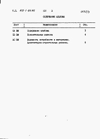 Состав альбома. Типовой проект 812-1-85.86Альбом 3  Ведомость потребности в материалах