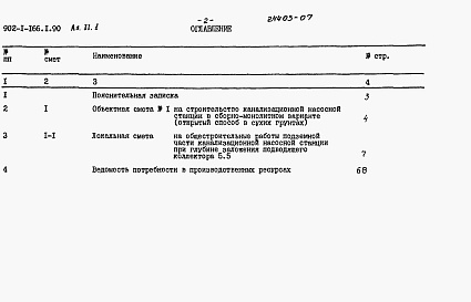 Состав альбома. Типовой проект 902-1-166.1.90Альбом 11 Сметы. Подземная часть