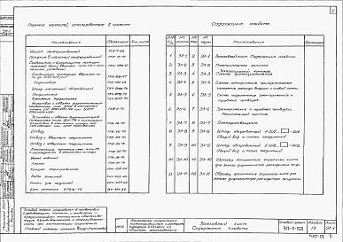 Состав альбома. Типовой проект 902-2-269Альбом 9 Электротехническая часть   