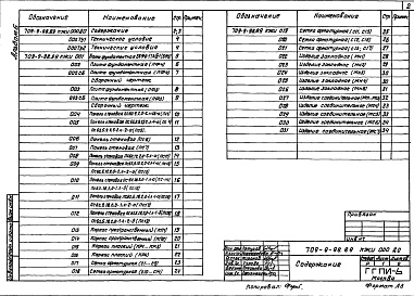 Состав альбома. Типовой проект 709-9-98.89Альбом 6 – Изделия строительные