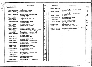 Состав альбома. Серия 1.236.5-11 ОкнаВыпуск 1 Окна и балконные двери деревянные со стеклопакетами для общественных зданий 