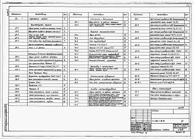 Состав альбома. Типовой проект У.810-1-38.92Альбом 11 ЭНЕРГЕТИЧЕСКИЙ УЗЕЛ. Архитектурные решения. Конструкции в полном железобетонном каркасе. Отопление и вентиляция. Технологическая часть. Внутренние водопровод и канализация. Электрическое освещение. Силовое электрооборудование. Связь и сигнализац