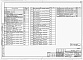 Состав фльбома. Типовой проект 252-4-28Альбом 2 Архитектурно-строительная часть выше отм.0.000