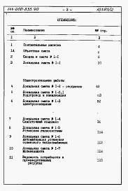 Состав альбома. Типовой проект 144-000-836.90Альбом 2 Сметы. Спецификации оборудования и ведомости материалов