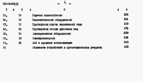 Состав альбома. Типовой проект 902-1-30Альбом 10 Сметы (глубина заложения подводящего коллектора 5,5 м)