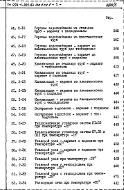 Состав альбома. Типовой проект 224-1-422.84Альбом 4 Сметы     