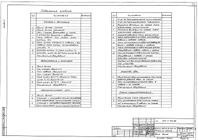 Состав альбома. Типовой проект 214-1-370.86Альбом 2 Внутренний водопровод и канализация, отопление и вентиляция, электротехническая часть, устройства связи