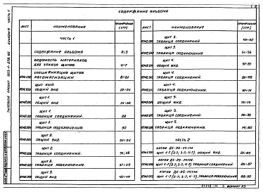 Состав альбома. Типовой проект 903-1-279.90Альбом 9 Применен из тп 903-1-278.90 Часть 1 и 2  Щиты автоматики и КИП. Задание заводу-изготовителю