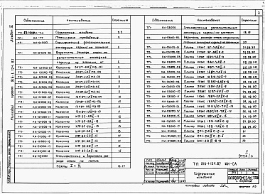Состав альбома. Типовой проект 816-1-124.87Альбом 6 Чертежи индустриальных строительных конструкций и изделий