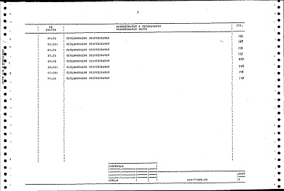 Состав альбома. Типовой проект 416-7-308.89Альбом 4 Сметная документация. Ведомости потребности в материалах. Спецификации оборудования
