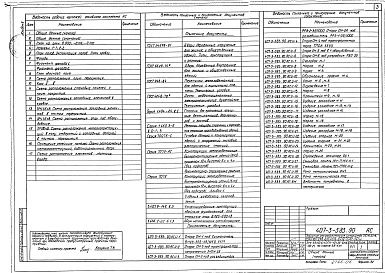 Состав альбома. Типовой проект 407-3-583.90Альбом 6 Архитектурно-строительные решения. Санитарно-технические решения
