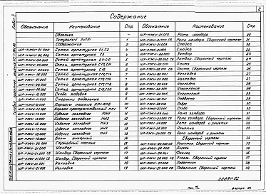 Состав альбома. Типовой проект 413-1-062.88Альбом 2 Строительные изделия.     