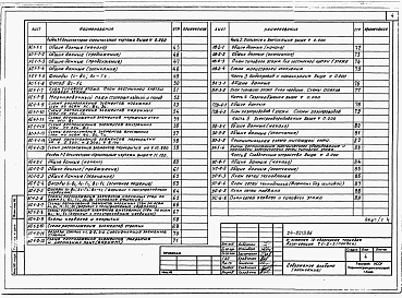 Состав альбома. Типовой проект 24-0213.86Альбом 1 Части 01,02,03,05,1,2,3,4,5,6 Архитектурно-строительные чертежи ниже и выше отметки 0.000. Отопление и вентиляция. Водопровод и канализация. Электроосвещение. Газоснабжение. Электрооборудование. Устройства связи