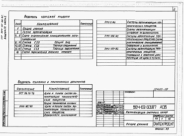 Состав альбома. Типовой проект 904-02-33.87Альбом 9 Часть 2 Приточная вентиляционная камера прямоточная с двумя секциями воздухонагревателя. Регулирование температуры воздуха в помещении. Пневматическая система регулирования.  
